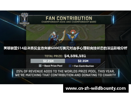 英雄联盟S14总决赛奖金池突破6000万美元对选手心理和竞技状态的深远影响分析