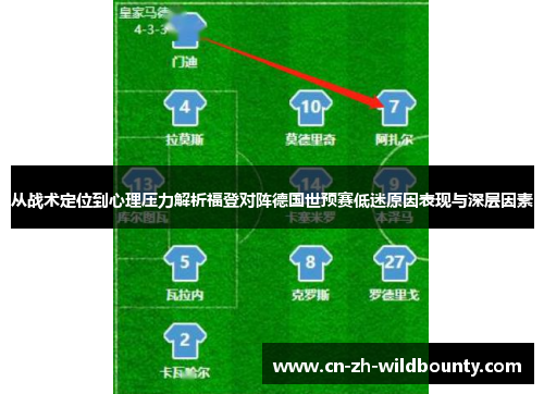 从战术定位到心理压力解析福登对阵德国世预赛低迷原因表现与深层因素 从战术定位到心理压力解析福登对阵德国世预赛低迷原因表现与深层因素