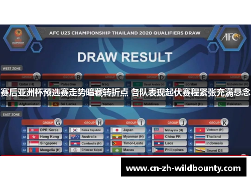 赛后亚洲杯预选赛走势暗藏转折点 各队表现起伏赛程紧张充满悬念
