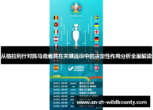从格拉利什对阵马竞看其在关键战役中的决定性作用分析全面解读 从格拉利什对阵马竞看其在关键战役中的决定性作用分析全面解读