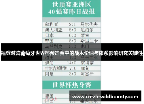 福登对阵葡萄牙世界杯预选赛中的战术价值与体系影响研究关键性 福登对阵葡萄牙世界杯预选赛中的战术价值与体系影响研究关键性