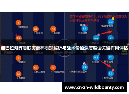 迪巴拉对阵曼联美洲杯表现解析与战术价值深度解读关键作用评估 迪巴拉对阵曼联美洲杯表现解析与战术价值深度解读关键作用评估