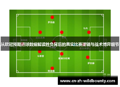从欧冠预期进球数据解读胜负背后的真实比赛逻辑与战术博弈细节 从欧冠预期进球数据解读胜负背后的真实比赛逻辑与战术博弈细节